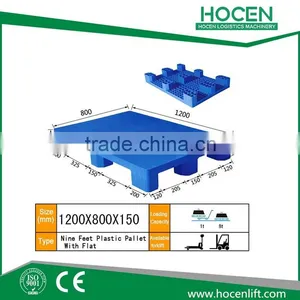 Plastic Pallets Manufacturer Plastic Pallets For Sale Heavy Plastic Pallets thumbnail-5