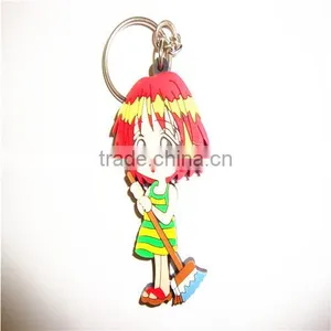 Keychain,pu Keychain,pvc Keychain thumbnail-3