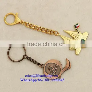 Wenzhou Factory Wholesale Metal Antique Keychain thumbnail-4