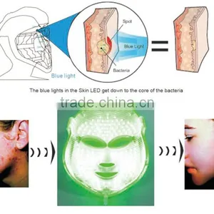 7 Color PDT Mask Led Photodynamic Skin care Light Therapy For Skin Rejuvenation CE Yellow 590 Nm thumbnail-3
