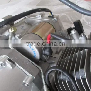 Jianshe 400cc Engine for Bashan 400cc ATV thumbnail-5