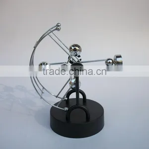 Refined Processing Modern Design Magnetic Wiggler thumbnail-5