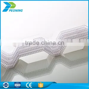 Polycarbonate Twin Wall uv Protected pc Hollow Sheets Plastic Roofing Material thumbnail-5