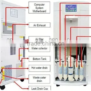 Air Activated Carbon for Water Purification thumbnail-1