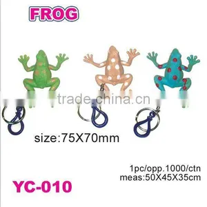 Sell PVC Animal Key Chain thumbnail-1