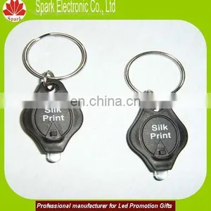 Logo Promotional Keychain Led Torch thumbnail-1