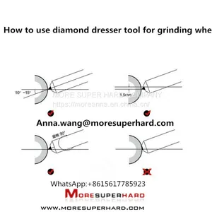 Several Dressing Methods for Super-hard Abrasive Wheels thumbnail-3