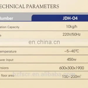 10kg/H Evaporative Humidifier for Lab thumbnail-6