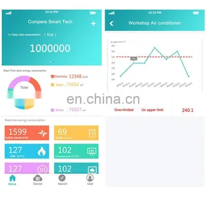 Factory Wholesale 2019 New Design Energy Distribution System Smart Power Electric for Meter thumbnail-3