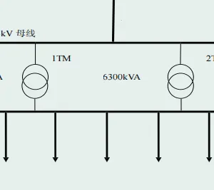 The Power Factor of a Certain Power Supply Station Increased to More Than 0.98 After Using SVG thumbnail-2
