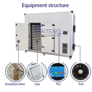 Commercial Fish Dryer Machine EPC thumbnail-2