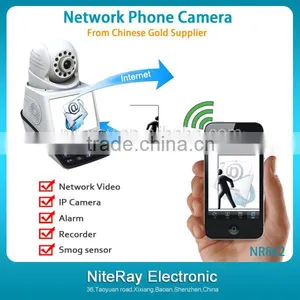 Network Video ip Camera Wtih Home Security System thumbnail-5