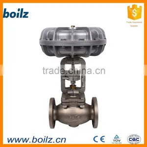 Pneumatic Actuator Forged Steel Globe Valve Control thumbnail-1