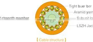 Distribution Cable Breakout Tight Buffer Fiber Mulit Purpose LSZH Cable 24~36 Core thumbnail-2