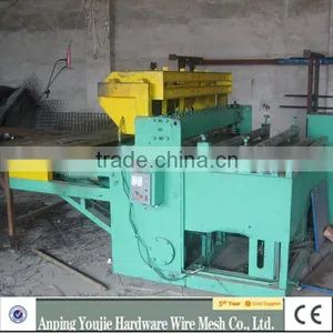 Welded Wire Mesh Machine thumbnail-1
