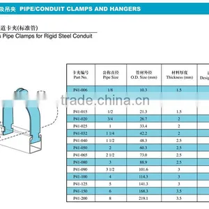 Electrical Galvanized Strut Pipe Clamp thumbnail-1