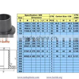 Plastic HDPE Pipe Fittings Water Supply SDR17 thumbnail-1