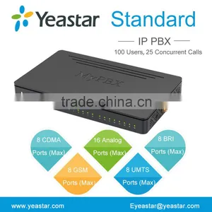 100 Users Asterisk IP PBX System for SMB thumbnail-3