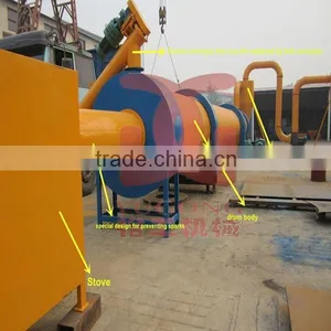 CE Approved Industrial Wood Sawdust Dryer,Wood Chips Dryer,Rotary Dryer Machine thumbnail-2