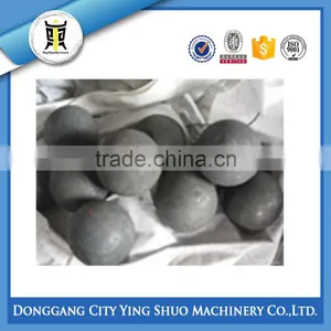 Low Price Grinding Ball Mill Grinding Media thumbnail-3