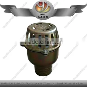 Tractor Water Pump Head/water Pump for Sale thumbnail-1