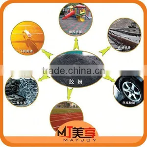 2015 New Arrival Scrap Tire Processing Production Line /tyre Moulding Machine(Wechat:008613816026154) thumbnail-1