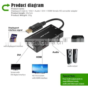 Voxlink New High Speed Gold Plated DisplayPort TO VGA/Aduio/HDMI/DVI Cable Adapter for Macbook thumbnail-4