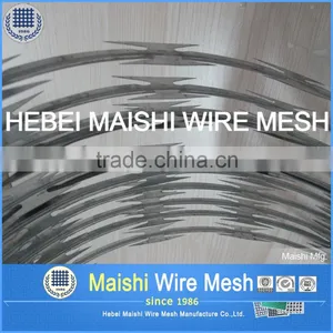 Hot Dipped Galvanized Steel Razor Wire Rolls thumbnail-4