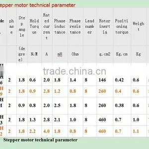 Leishine Stepper Motor 57HS22 thumbnail-6