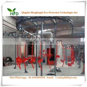 Powder Coating System/2016 Best Quality Express thumbnail-4