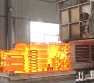 Heat Treatment Processing thumbnail-1