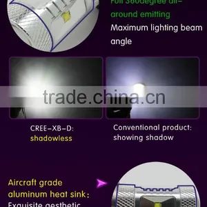 High Quality 30w Motorcycle Fog Lights Led Bulb Lights Multicolor H1 H7 9005 9006 Yellow Led Fog Light thumbnail-6