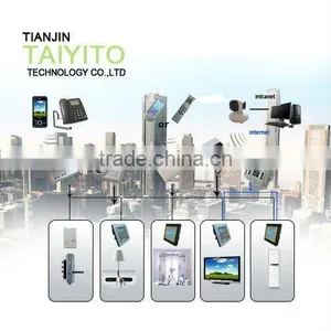 TAIYITO X10 Home Automation thumbnail-1