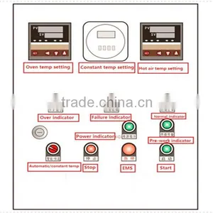 PCO-2850 Baking Room thumbnail-5