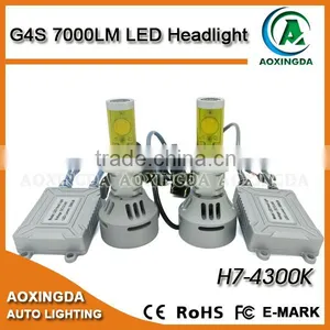 4S 6500K 7000LM Super Bright H7 Led Headlight Conversion Kit thumbnail-3