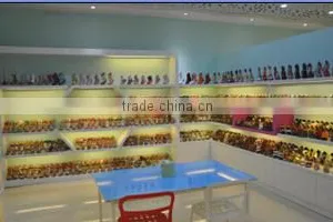 Guangzhou Maomao Imp. & Exp. Co., Ltd. company overview - view 2 thumbnail