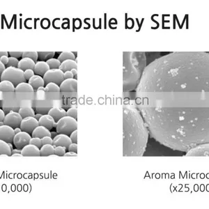 Fragrance Microcapsule - Aromaball Series thumbnail-1