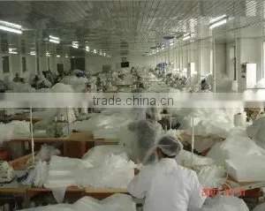 Xiantao Longwin Medical Products Ltd. company overview - view 2 thumbnail