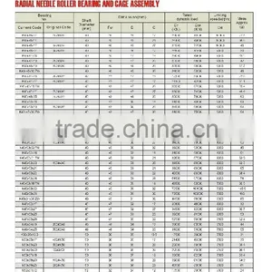 13 RADIAL NEEDLE ROLLER BEARING AND CAGE ASSEMBLY 49241/40 19241/40 39242/40 thumbnail-1