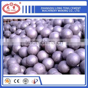 B6 Alloy Grinding Steel Ball thumbnail-1
