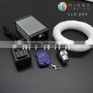 Mini 6W RGB Professional Christmas Led Fiber Optic Illuminator for Wholesale thumbnail-5