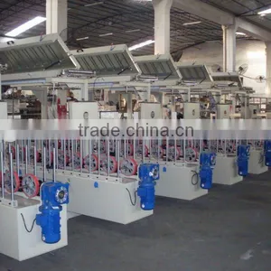 Profile Wrapping Machine thumbnail-1