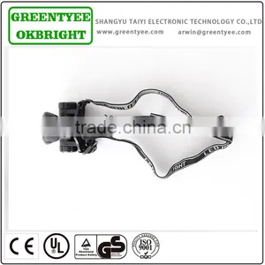High Power Creee Led Headlamp thumbnail-1