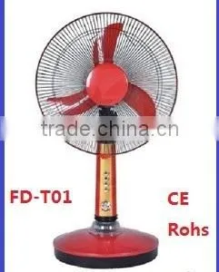 FD-T02 China Factory Low Price Battery Fan/powerful Used 16 Inch Rechargeable Fan thumbnail-1