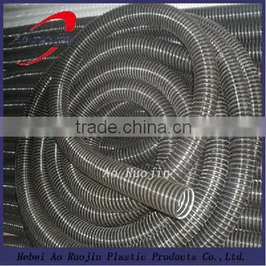 High Quality Plastic Corrugated Pipe,Custom Large Plastic Corrugated Pipe thumbnail-4