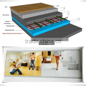 Under Floor Heating System XPS Tile Backer Board thumbnail-1