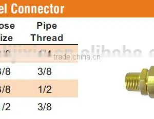 668SW Swivel Connector, D.O.T. Air Brake Fitting For Rubber Tube,Pneumatic Valve thumbnail-4
