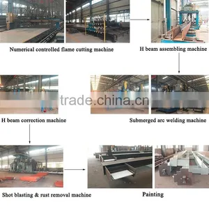 EN 1090 Certified Prefabricated Mobile Workshop thumbnail-6