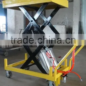 Pneumatic Platform Lift for Rear Axles Suspension and Battery thumbnail-2
