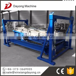 Large Capacity High Precision PVC Powder Gyratory Screen thumbnail-6